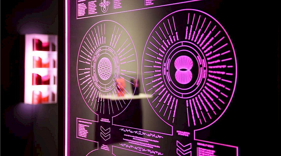 Swipe right! Data, dating, desire