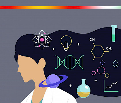 Women in Science — 8M 2024